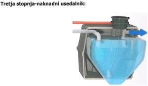 Tretja stopnja - naknadni usedalnik